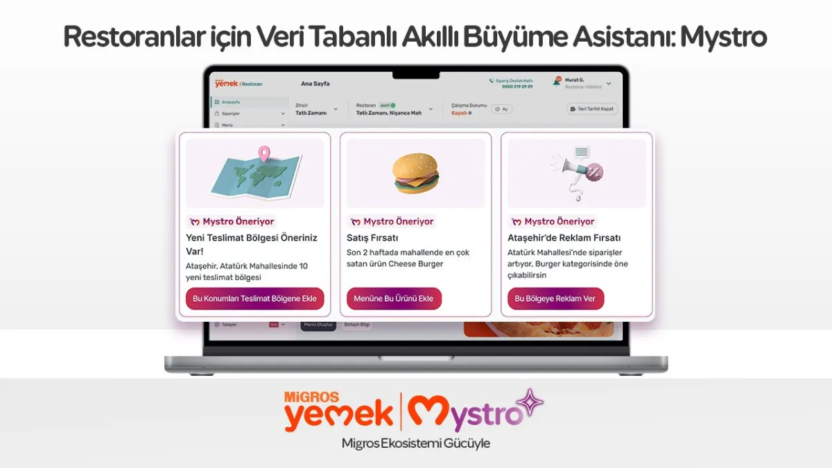 Migros Yemek’ten Sektörü Dönüştüren İçgörü: “Pazar...