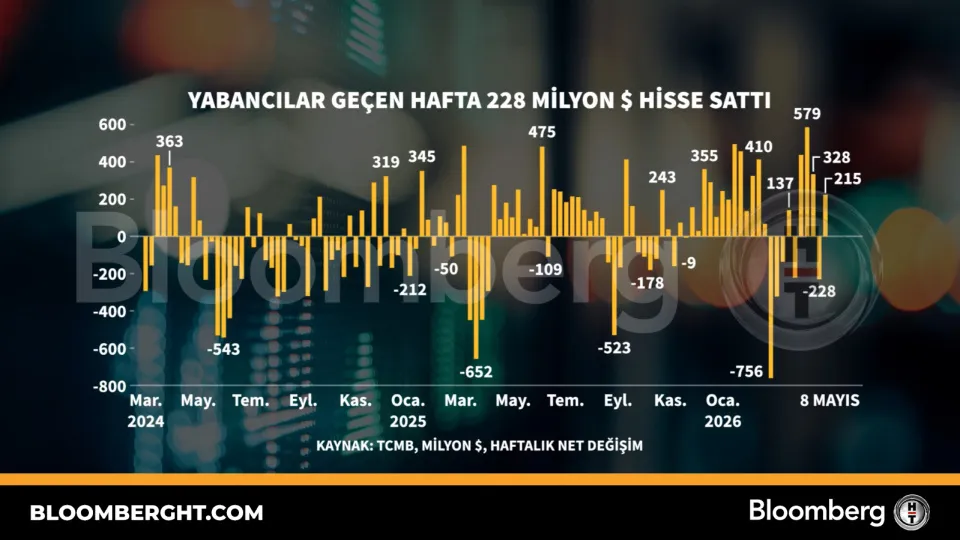 Yabancılar geçen hafta 228 milyon dolarlık hisse sattı haber görseli