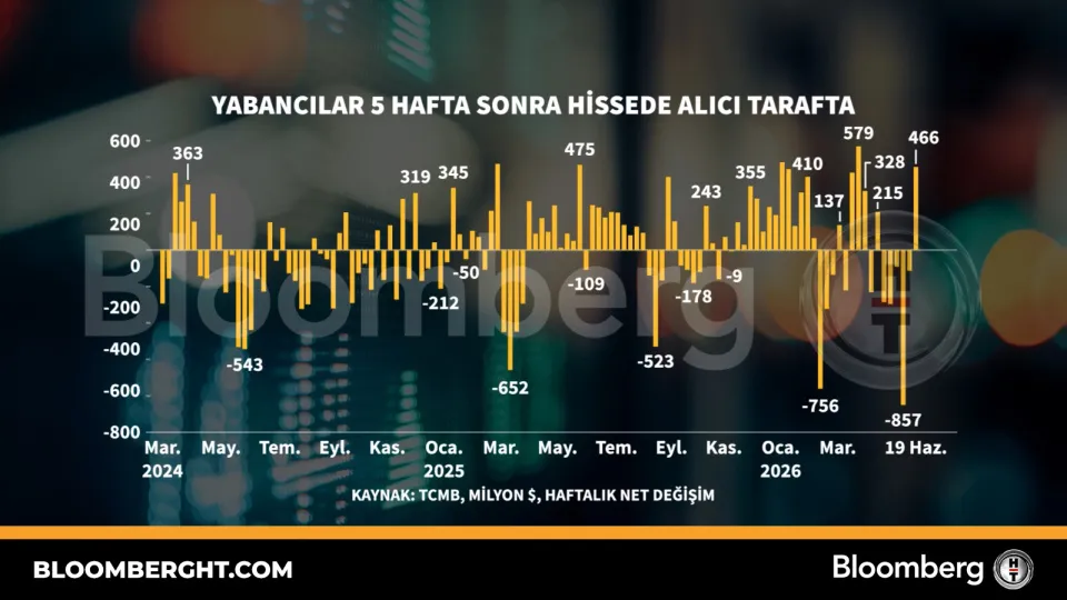 Yabancılar 5 hafta sonra hissede alıcı tarafta